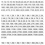 1206 Resistor Sample Book 1Ω To 10MΩ 170 Values 50 Pcs Approx