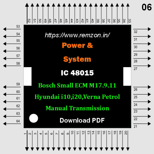 48015 Power And System IC Pinouts Bosch Small ECM M17.9.11 hyundai i10,i20,verna PETROL Manual