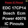 EDC17CP14 Bosch Ecm Power 40076 IC Pinouts