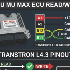Isuzu MU MAX ECU Read And Write Pinout connection Transtron L4.3 Bitbox Tools