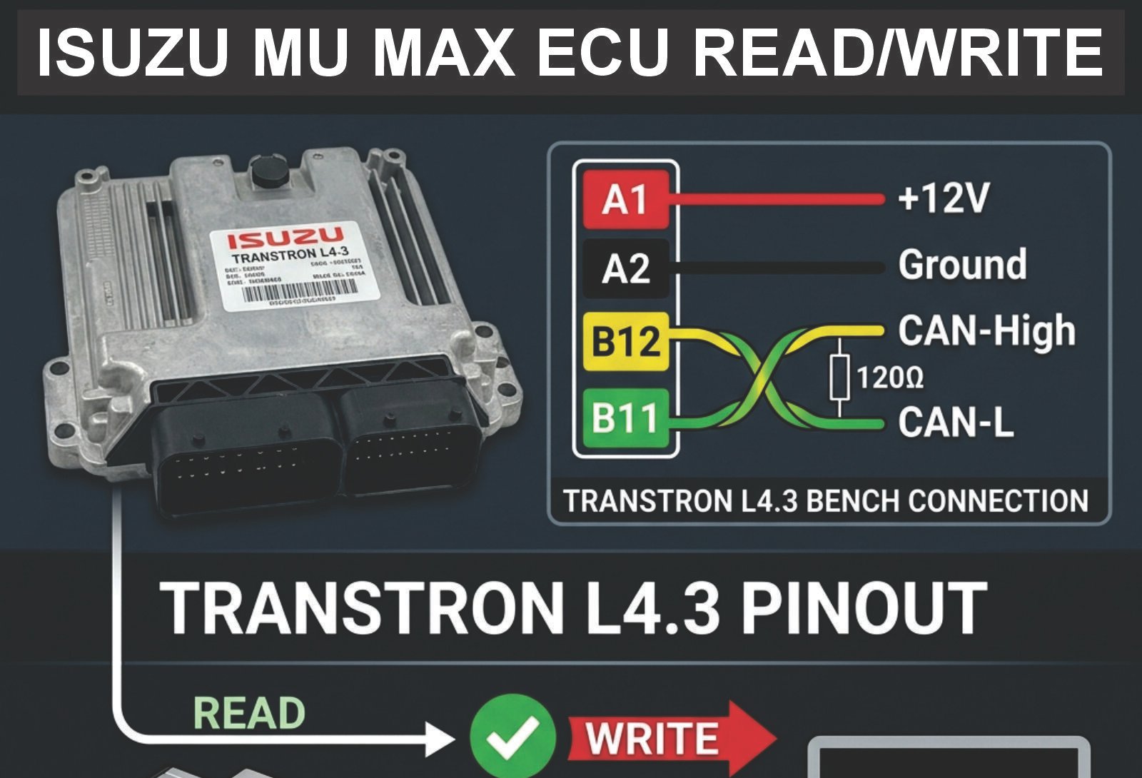 Isuzu MU MAX ECU Read And Write Pinout connection Transtron L4.3 Bitbox Tools