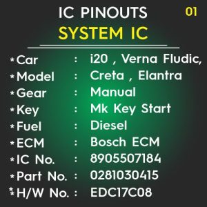 Pinouts System IC 8905507184 Hardware No EDC17C08 i20,Verna,Creta,Elantra Diesel Part No 0281030415 Manual Gear