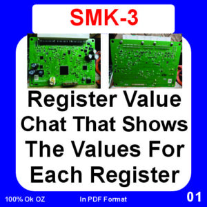 SMK-3 Register Value Chat That Shows The Values For Each Register in pdf Format