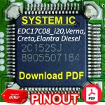 PINOUT 5 SET_i20,Verna, Creta, Diesel BOSCH: EDC17C08_ECM Part No: 0281018626 - Image 3
