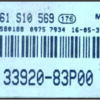 Swift Petrol PJ ECM Immo off file 0261S10569 33920-83P00 ktm kt200 fc200 tools file